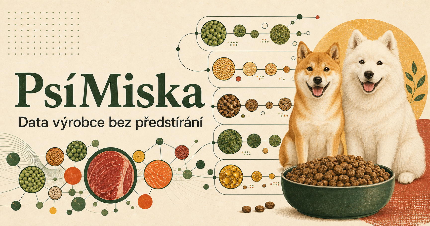 Shiba inu a samojed u misky s granulemi — PsíMiska
